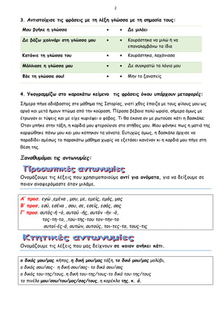 2
3. Αντιστοίχισε τις φράσεις με τη λέξη γλώσσα με τη σημασία τους:
Μου βγήκε η γλώσσα   Δε μιλάει
Δε βάζω χαλινάρι στη γλώσσα μου   Κουράστηκα να μιλώ ή να
επαναλαμβάνω τα ίδια
Κατάπιε τη γλώσσα του   Κουράστηκα, λαχάνιασα
Μάλλιασε η γλώσσα μου   Δε συγκρατώ τα λόγια μου
Φάε τη γλώσσα σου!   Μην το ξαναπείς
4. Υπογραμμίζω στο παρακάτω κείμενο τις φράσεις όπου υπάρχουν μεταφορές:
Σήμερα πήγα αδιάβαστος στο μάθημα της Ιστορίας, γιατί χθες έπαιζα με τους φίλους μου ως
αργά και μετά ήμουν πτώμα από την κούραση. Πέρασα βέβαια πολύ ωραία, σήμερα όμως με
έτρωγαν οι τύψεις και με είχε κυριέψει ο φόβος. Τι θα έκανα αν με ρωτούσε κάτι η δασκάλα;
Όταν μπήκε στην τάξη, η καρδιά μου φτερούγισε στο στήθος μου. Μου φάνηκε πως η ματιά της
καρφώθηκε πάνω μου και μου κόπηκαν τα γόνατα. Ευτυχώς όμως, η δασκάλα άρχισε να
παραδίδει αμέσως το παρακάτω μάθημα χωρίς να εξετάσει κανέναν κι η καρδιά μου πήγε στη
θέση της.
Ξαναθυμάμαι τις αντωνυμίες:
Ονομάζουμε τις λέξεις που χρησιμοποιούμε αντί για ονόματα, για να δείξουμε σε
ποιον αναφερόμαστε όταν μιλάμε.
Α’ προσ. εγώ ,εμένα , μου, με, εμείς, εμάς, μας
Β’ προσ. εσύ, εσένα , σου, σε, εσείς, εσάς, σας
Γ’ προσ. αυτός-ή –ό, αυτού -ής, αυτόν -ήν -ό,
τος-τη-το, ,του-της-του τον-την-το
αυτοί-ές-ά, αυτών, αυτούς, τοι-τες-τα, τους-τις
Ονομάζουμε τις λέξεις που μας δείχνουν σε ποιον ανήκει κάτι.
ο δικός μου/μας κήπος, η δική μου/μας τάξη, το δικό μου/μας μολύβι,
ο δικός σου/σας- η δική σου/σας- το δικό σου/σας
ο δικός του-της/τους, η δική του-της/τους-το δικό του-της/τους
το πινέλο μου/σου/του/μας/σας/τους, η καρέκλα της, κ. ά.
 