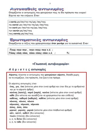 3
Ονομάζονται οι αντωνυμίες που φανερώνουν πως το ίδιο πρόσωπο που ενεργεί
δέχεται και την ενέργεια. Είναι:
ο εαυτός μου/σου/του-της/μας /σας/τους
του εαυτού μου /σου/του-της/μας /σας/τους
τον εαυτό μου /σου/του-της/μας /σας/τους
των εαυτών μας/σας/τους
τους εαυτούς μας/σας/τους
Ονομάζονται οι λέξεις που χρησιμοποιούμε όταν ρωτάμε για τα ουσιαστικά. Είναι:
Ποιος-ποια-ποιο , ποιοι-ποιες-ποια κ.ά. ;
Πόσος-πόση-πόσο, πόσοι-πόσες-πόσα κ.ά. ; Τι;
Αόριστες λέγονται οι αντωνυµίες που φανερώνουν αόριστα, δηλαδή χωρίς
να τα ονοµάζουν, ένα πρόσωπο, ένα ζώο ή ένα πράγμα.
Οι αόριστες αντωνυµίες είναι:
ένας, μια, ένα (κλίνεται µόνο στον ενικό αριθμό και είναι ίδια µε το αριθμητικό
και µε το αόριστο άρθρο)
κανένας (κανείς), καμιά (καμία), κανένα (κλίνεται µόνο στον ενικό αριθμό)
κάθε (δεν κλίνεται και συνηθίζεται να χρησιµοποιείται σαν επίθετο)
καθένας, καθεμιά (καθεμία), καθένα (κλίνεται µόνο στον ενικό αριθμό)
κάποιος, κάποια, κάποιο
κάμποσος, κάμποση, κάμποσο
άλλος, άλλη, άλλο
μερικοί, μερικές, μερικά (κλίνεται µόνο στον πληθυντικό αριθμό)
κάτι, κατιτί, καθετί (δεν κλίνονται)
τίποτε (τίποτα), (δεν κλίνονται)
ο, η, το δείνα (δεν κλίνονται)
ο, η, το τάδε (δεν κλίνονται)
 