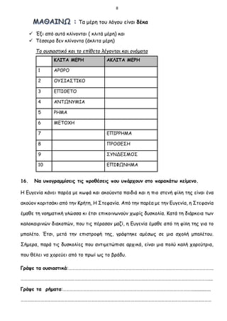 8
Τα μέρη του λόγου είναι δέκα
 Έξι από αυτά κλίνονται ( κλιτά μέρη) και
 Τέσσερα δεν κλίνοντα (άκλιτα μέρη)
Το ουσιαστικό και το επίθετο λέγονται και ονόματα
16. Να υπογραμμίσεις τις προθέσεις που υπάρχουν στο παρακάτω κείμενο.
Η Ευγενία κάνει παρέα με κωφά και ακούοντα παιδιά και η πιο στενή φίλη της είναι ένα
ακούον κοριτσάκι από την Κρήτη, Η Στεφανία. Από την παρέα με την Ευγενία, η Στεφανία
έμαθε τη νοηματική γλώσσα κι έτσι επικοινωνούν χωρίς δυσκολία. Κατά τη διάρκεια των
καλοκαιρινών διακοπών, που τις πέρασαν μαζί, η Ευγενία έμαθε από τη φίλη της για το
μπαλέτο. Έτσι, μετά την επιστροφή της, γράφτηκε αμέσως σε μια σχολή μπαλέτου.
Σήμερα, παρά τις δυσκολίες που αντιμετώπισε αρχικά, είναι μια πολύ καλή χορεύτρια,
που θέλει να χορεύει από το πρωί ως το βράδυ.
Γράψε τα ουσιαστικά:………………………………………………………………………………………………………………….
……………………………………………………………………………………………………………………………………………………....
Γράψε τα ρήματα:………………………………………………………………………………………………………..............
………………………………………………………………………………………………………………………………………………………
ΚΛΙΤΑ ΜΕΡΗ ΑΚΛΙΤΑ ΜΕΡΗ
1 ΑΡΘΡΟ
2 ΟΥΣΙΑΣΤΙΚΟ
3 ΕΠΙΘΕΤΟ
4 ΑΝΤΩΝΥΜΙΑ
5 ΡΗΜΑ
6 ΜΕΤΟΧΗ
7 ΕΠΙΡΡΗΜΑ
8 ΠΡΟΘΕΣΗ
9 ΣΥΝΔΕΣΜΟΣ
10 ΕΠΙΦΩΝΗΜΑ
 