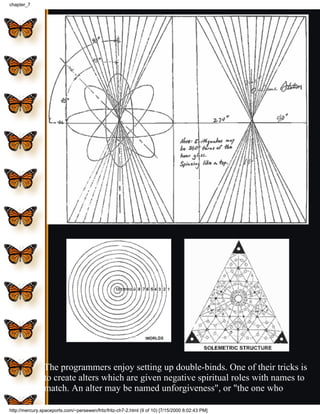 The illuminati formula to Create an undetectable mind controlled slave Fritz Springmeier