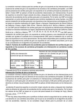 19/40
La condición nominal o básica para los carriles de giro a la izquierda en las intersecciones es la
ausencia de carriles de giro a la izquierda en los accesos a las carreteras principales. Los CMF
para la presencia de carriles para girar a la izquierda en la carretera principal se presentan en la
tabla 5. Estos CMF se aplican al total de accidentes relacionados con intersecciones. El panel
de expertos no encontró ningún estudio de antes y después bien diseñado sobre la eficacia de
reducción de accidentes de los carriles para girar a la izquierda. Por lo tanto, los CMF en la tabla
representan un juicio del panel de expertos que combina resultados de varias fuentes. Los CMF
para la instalación de carriles para girar a la izquierda en las intersecciones controladas por STOP
se basan en estudios realizados por Agent, Bauer y Harwood, Departamento de Obras Públicas
de California, Creasy y Agent, Dale, Ermer , Glennon, McCoy et al., McCoy y Malone, y Smith et
al. Los CMF para la instalación de carriles para girar a la izquierda en intersecciones señalizadas
se basan en estudios realizados por Agent, Departamento de Obras Públicas de California, Datta,
Smith et al., y McCoy y Malone. (26, 1, 27, 29, 30, 31, 32, 33, 34, 35, 36, 37) Las CMF para la
instalación de carriles para girar a la izquierda en ambos accesos a una intersección de cuatro
ramales son iguales al cuadrado de la correspondiente CMF para la instalación de un carril de
giro a la izquierda en una única aproximación. No hay datos disponibles para cuantificar el efecto
sobre la seguridad de los carriles de giro a la izquierda en una carretera secundaria, por lo que
no se considerarán en el algoritmo de predicción de accidentes.
Tabla 5. Factores de modificación de accidentes para la instalación de carriles de giro a la
izquierda en los accesos de carreteras principales a la intersección en carreteras rurales
de dos carriles.
Tráfico de intersección
Control de tipo de intersección
Número de ruta principal enfoques en
cuáles son los carriles de giro a la iz-
quierda instalado
Una Acercarse Ambos enfoques
tres piernas inter-
sección
STOP firmar una se-
ñal de tráfico
0.78
0.85
!
!
cuatro patas inter-
sección
STOP firmar una se-
ñal de tráfico
0.76
0.82
0.58
0,67
a Señales de ALTO en accesos a caminos secundarios.
Intersección Carriles de giro a la derecha
La condición nominal o básica para los carriles de giro a la derecha en las intersecciones es la
ausencia de carriles de giro a la derecha en los accesos a las carreteras principales. El CMF para
la presencia de carriles para girar a la derecha en intersecciones controladas por STOP es de
0,95 para un carril para girar a la derecha en una vía principal y 0,90 para carriles para girar a la
derecha en ambas vías principales. Estos CMF se aplican al total relacionado con la intersección.
47
accidentes El panel de expertos no encontró ningún estudio de antes y después bien diseñado
sobre la eficacia de reducción de accidentes de los carriles para girar a la derecha. Por lo tanto,
los valores de los CMF se basan en un juicio del panel basado en el trabajo de Vogt y Bared,
Kulmala y Elvik . ( 3, 4, 5, 23,
38) No hay datos disponibles para cuantificar el efecto sobre la seguridad de los carriles de giro
a la derecha en una carretera secundaria, por lo que no se consideran en el algoritmo de predic-
ción de accidentes. Además, no se considera ningún efecto para la provisión de un arcén
 