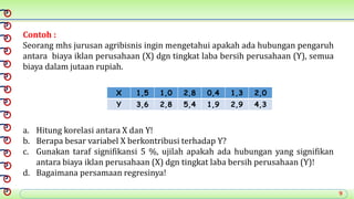 9
Contoh :
Seorang mhs jurusan agribisnis ingin mengetahui apakah ada hubungan pengaruh
antara biaya iklan perusahaan (X) dgn tingkat laba bersih perusahaan (Y), semua
biaya dalam jutaan rupiah.
a. Hitung korelasi antara X dan Y!
b. Berapa besar variabel X berkontribusi terhadap Y?
c. Gunakan taraf signifikansi 5 %, ujilah apakah ada hubungan yang signifikan
antara biaya iklan perusahaan (X) dgn tingkat laba bersih perusahaan (Y)!
d. Bagaimana persamaan regresinya!
X 1,5 1,0 2,8 0,4 1,3 2,0
Y 3,6 2,8 5,4 1,9 2,9 4,3
 