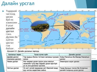 Газарзүй 10 дэлхийн усан мандал.pptx