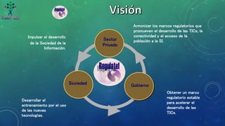 Sector
Privado
Gobierno
Sociedad
Desarrollar el
entrenamiento por el uso
de las nuevas
tecnologías.
Obtener un marco
regulatorio estable
para acelerar el
desarrollo de las
TICs.
Impulsar el desarrollo
de la Sociedad de la
Información.
Armonizar los marcos regulatorios que
promueven el desarrollo de las TICs, la
conectividad y el acceso de la
población a la SI.
 