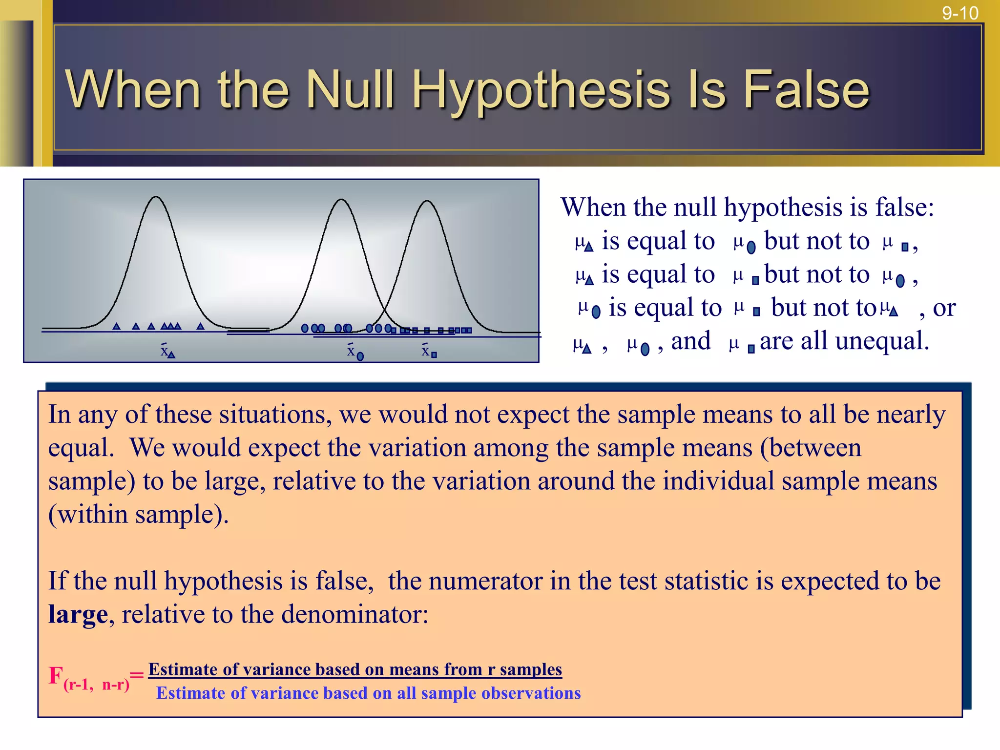 9-10
x x
x
When the null hypothesis is false:
is equal to but not to ,
is equal to but not to ,
is equal to but not to , or
, , and are all unequal.
m
m
m
m
m
m
m
m
m
m
m
m
In any of these situations, we would not expect the sample means to all be nearly
equal. We would expect the variation among the sample means (between
sample) to be large, relative to the variation around the individual sample means
(within sample).
If the null hypothesis is false, the numerator in the test statistic is expected to be
large, relative to the denominator:
F(r-1, n-r)= Estimate of variance based on means from r samples
Estimate of variance based on all sample observations
When the Null Hypothesis Is False
 