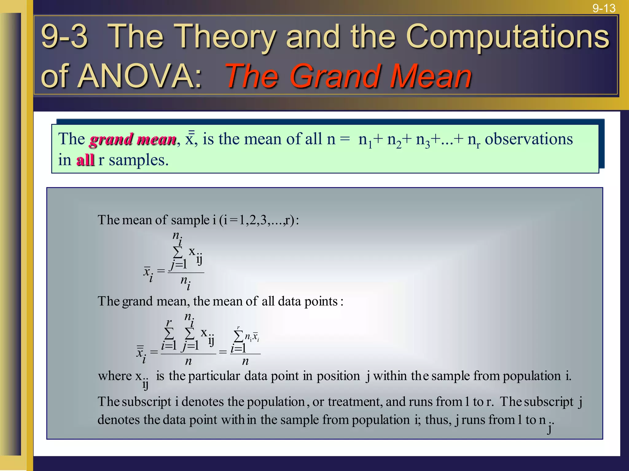 9-13
The grand mean, x, is the mean of all n = n1+ n2+ n3+...+ nr observations
in all r samples.
.
j
n
to
1
from
runs
j
thus,
i;
population
from
sample
in the
point with
data
the
denotes
j
subscript
The
r.
to
1
from
runs
and
nt,
or treatme
,
population
the
denotes
i
subscript
The
i.
population
from
sample
e
within th
j
position
in
point
data
particular
the
is
ij
x
where
1
=
1 ij
x
1
=
:
points
data
all
of
mean
the
mean,
grand
The
1 ij
x
=
:
r)
1,2,3,...,
=
(i
i
sample
of
mean
The
i
n
i
n
i
n
j
r
i
i
x
i
n
i
n
j
i
x
r
i
x
n

=

=

=

=
9-3 The Theory and the Computations
of ANOVA: The Grand Mean
 