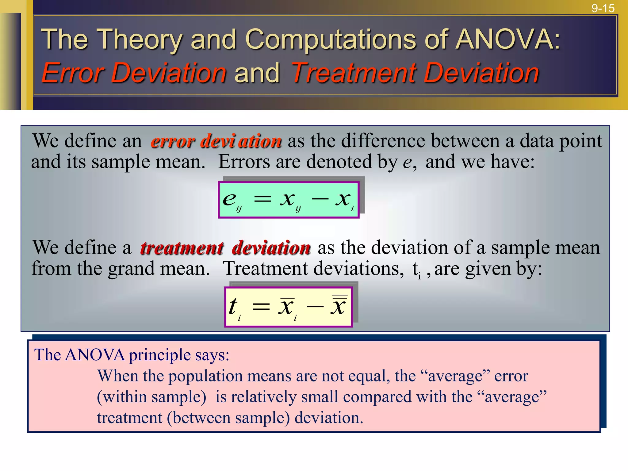 9-15
We define an as the difference between a data point
and its sample mean. Errors are denoted by , and we have:
We define a as the deviation of a sample mean
from the grand mean. Treatment deviations, t are given by:
i
error deviation
treatment deviation
e
,
The ANOVA principle says:
When the population means are not equal, the “average” error
(within sample) is relatively small compared with the “average”
treatment (between sample) deviation.
The Theory and Computations of ANOVA:
Error Deviation and Treatment Deviation
i
ij
ij
x
x
e 
=
x
x
t i
i

=
 