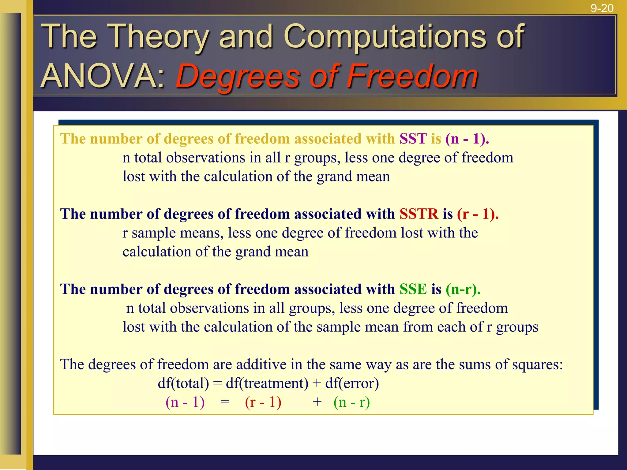 9-20
The number of degrees of freedom associated with SST is (n - 1).
n total observations in all r groups, less one degree of freedom
lost with the calculation of the grand mean
The number of degrees of freedom associated with SSTR is (r - 1).
r sample means, less one degree of freedom lost with the
calculation of the grand mean
The number of degrees of freedom associated with SSE is (n-r).
n total observations in all groups, less one degree of freedom
lost with the calculation of the sample mean from each of r groups
The degrees of freedom are additive in the same way as are the sums of squares:
df(total) = df(treatment) + df(error)
(n - 1) = (r - 1) + (n - r)
The Theory and Computations of
ANOVA: Degrees of Freedom
 