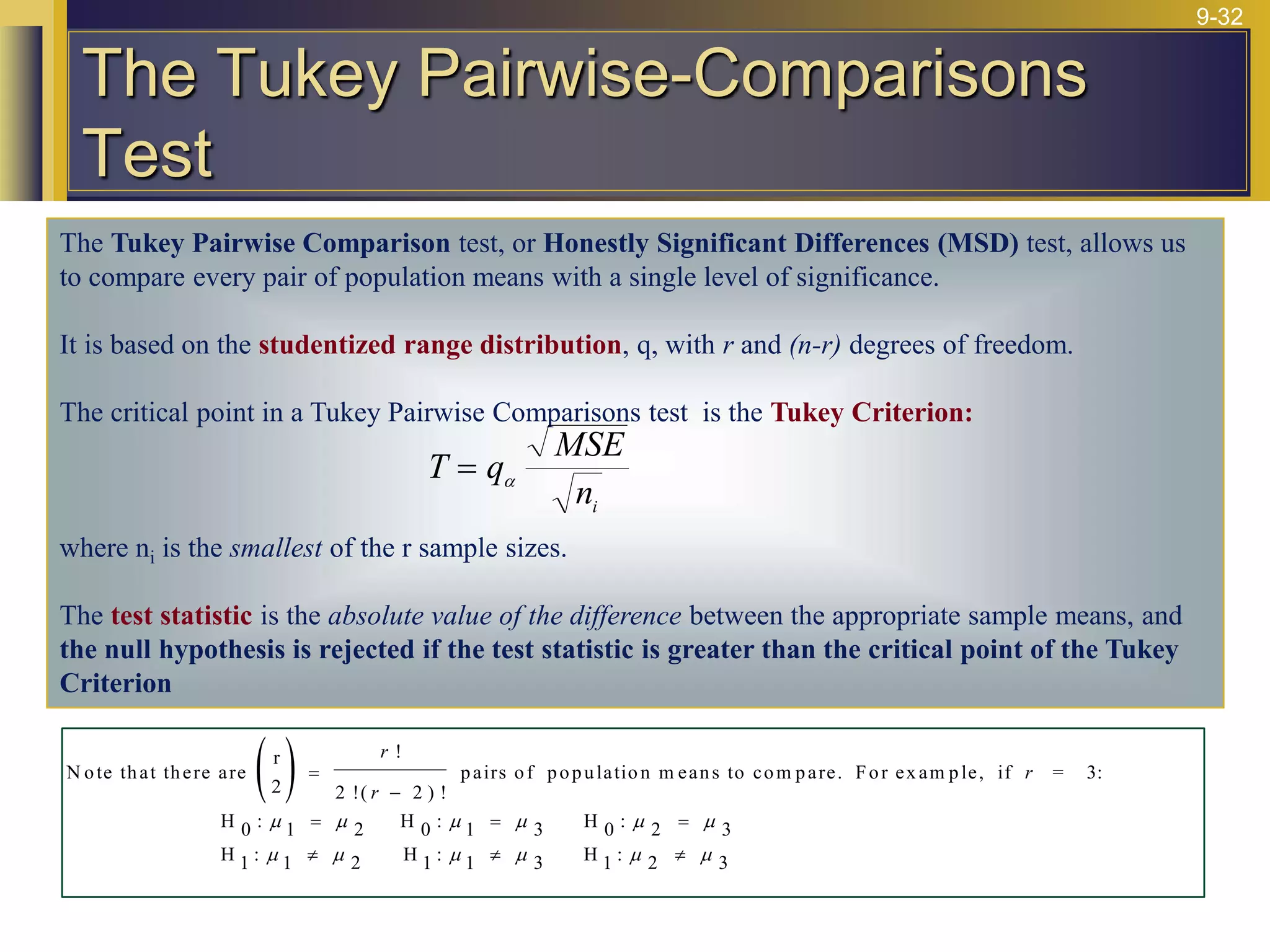 9-32
The Tukey Pairwise Comparison test, or Honestly Significant Differences (MSD) test, allows us
to compare every pair of population means with a single level of significance.
It is based on the studentized range distribution, q, with r and (n-r) degrees of freedom.
The critical point in a Tukey Pairwise Comparisons test is the Tukey Criterion:
where ni is the smallest of the r sample sizes.
The test statistic is the absolute value of the difference between the appropriate sample means, and
the null hypothesis is rejected if the test statistic is greater than the critical point of the Tukey
Criterion
T q
MSE
ni
= a
 
N ote that there are
r
2
pairs of population m eans to com pare. For exam ple, if = :
H 0 H 0 H 0
H 1 H 1 H 1
=

= = =
  
r
r
r
!
!( ) !
: : :
: : :
2 2
3
1 2 1 3 2 3
1 2 1 3 2 3
m m m m m m
m m m m m m
The Tukey Pairwise-Comparisons
Test
 