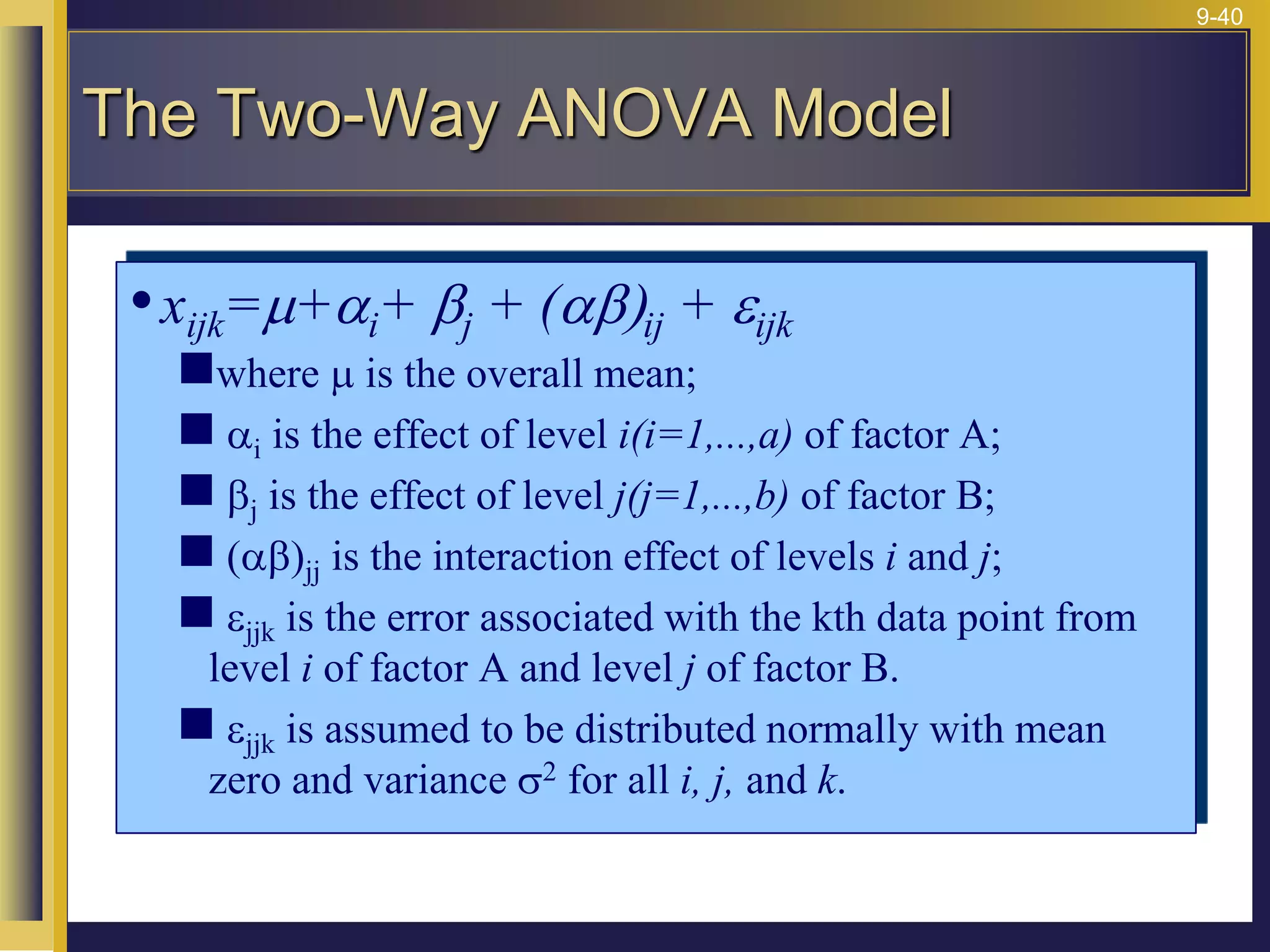 9-40
•xijk=m+ai+ bj + (abij + eijk
where m is the overall mean;
 ai is the effect of level i(i=1,...,a) of factor A;
 bj is the effect of level j(j=1,...,b) of factor B;
 abjj is the interaction effect of levels i and j;
 ejjk is the error associated with the kth data point from
level i of factor A and level j of factor B.
 ejjk is assumed to be distributed normally with mean
zero and variance s2 for all i, j, and k.
The Two-Way ANOVA Model
 
