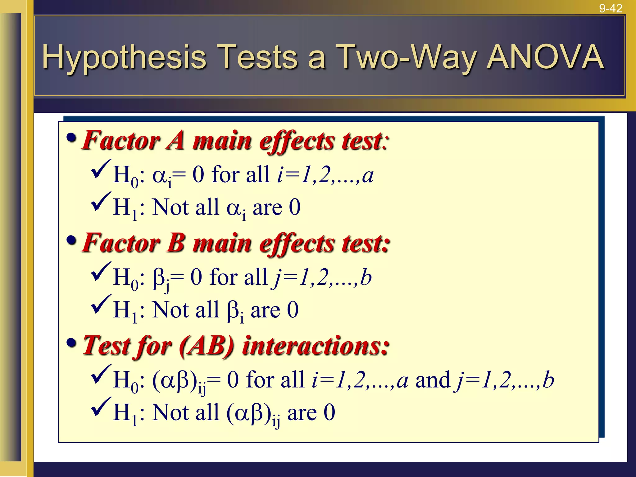 9-42
•Factor A main effects test:
H0: ai= 0 for all i=1,2,...,a
H1: Not all ai are 0
•Factor B main effects test:
H0: bj= 0 for all j=1,2,...,b
H1: Not all bi are 0
•Test for (AB) interactions:
H0: abij= 0 for all i=1,2,...,a and j=1,2,...,b
H1: Not all abij are 0
Hypothesis Tests a Two-Way ANOVA
 