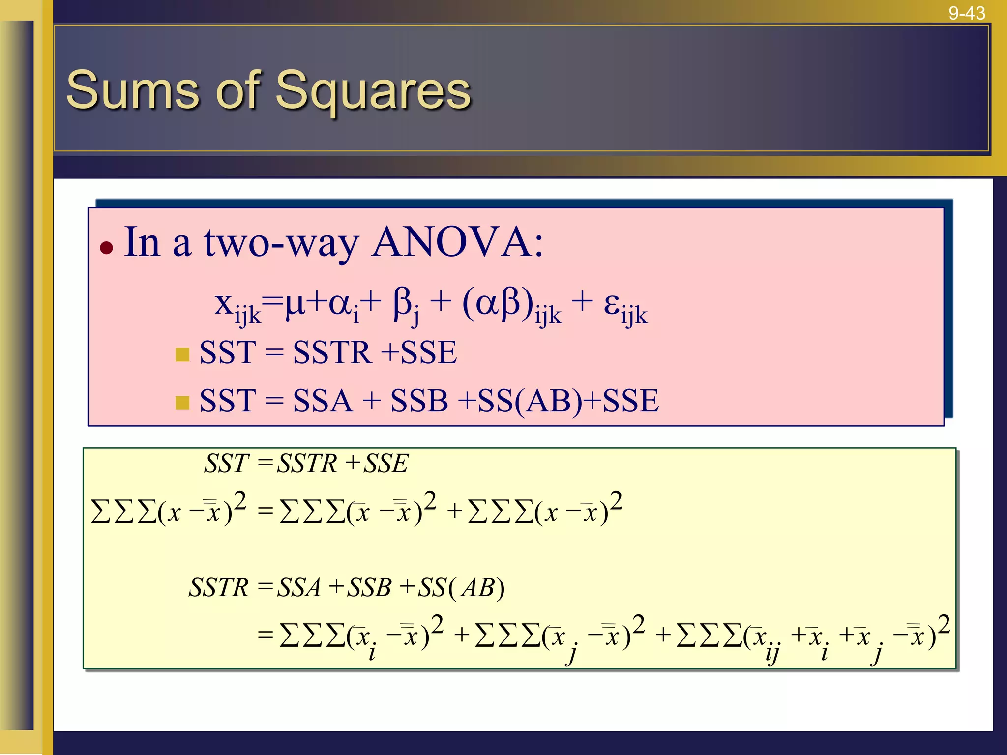 9-43
 In a two-way ANOVA:
xijk=m+ai+ bj + (abijk + eijk
 SST = SSTR +SSE
 SST = SSA + SSB +SS(AB)+SSE
SST SSTR SSE
x x x x x x
SSTR SSA SSB SS AB
x
i
x x
j
x x
ij
x
i
x
j
x
= 



 = 


  



=  
=   





    



( ) ( ) ( )
( )
( ) ( ) ( )
2 2 2
2 2 2
Sums of Squares
 