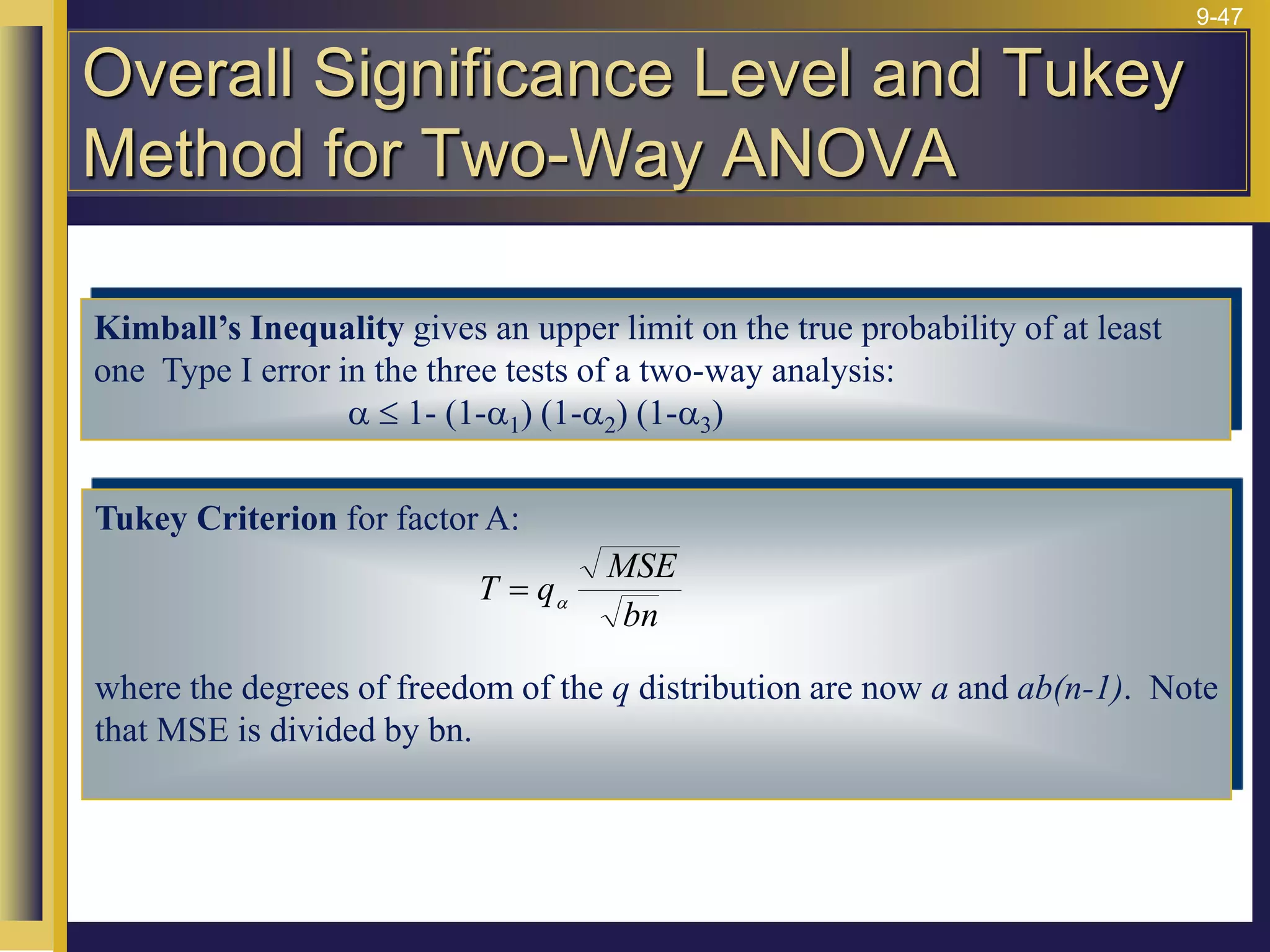 9-47
Kimball’s Inequality gives an upper limit on the true probability of at least
one Type I error in the three tests of a two-way analysis:
a  1- (1-a1) (1-a2) (1-a3)
Tukey Criterion for factor A:
where the degrees of freedom of the q distribution are now a and ab(n-1). Note
that MSE is divided by bn.
T q
MSE
bn
= a
Overall Significance Level and Tukey
Method for Two-Way ANOVA
 