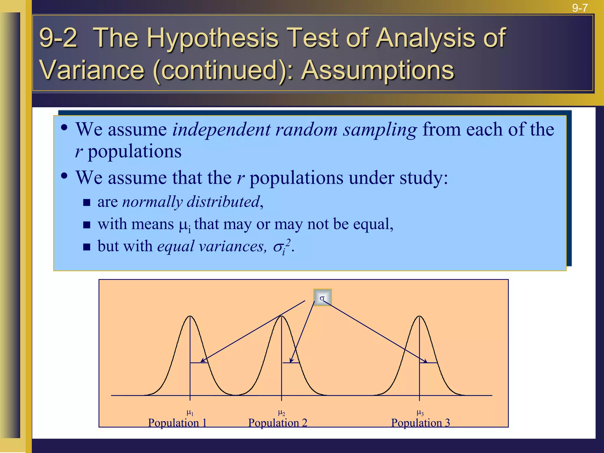 9-7
• We assume independent random sampling from each of the
r populations
• We assume that the r populations under study:
 are normally distributed,
 with means mi that may or may not be equal,
 but with equal variances, si
2.
m1 m2 m3
s
Population 1 Population 2 Population 3
9-2 The Hypothesis Test of Analysis of
Variance (continued): Assumptions
 
