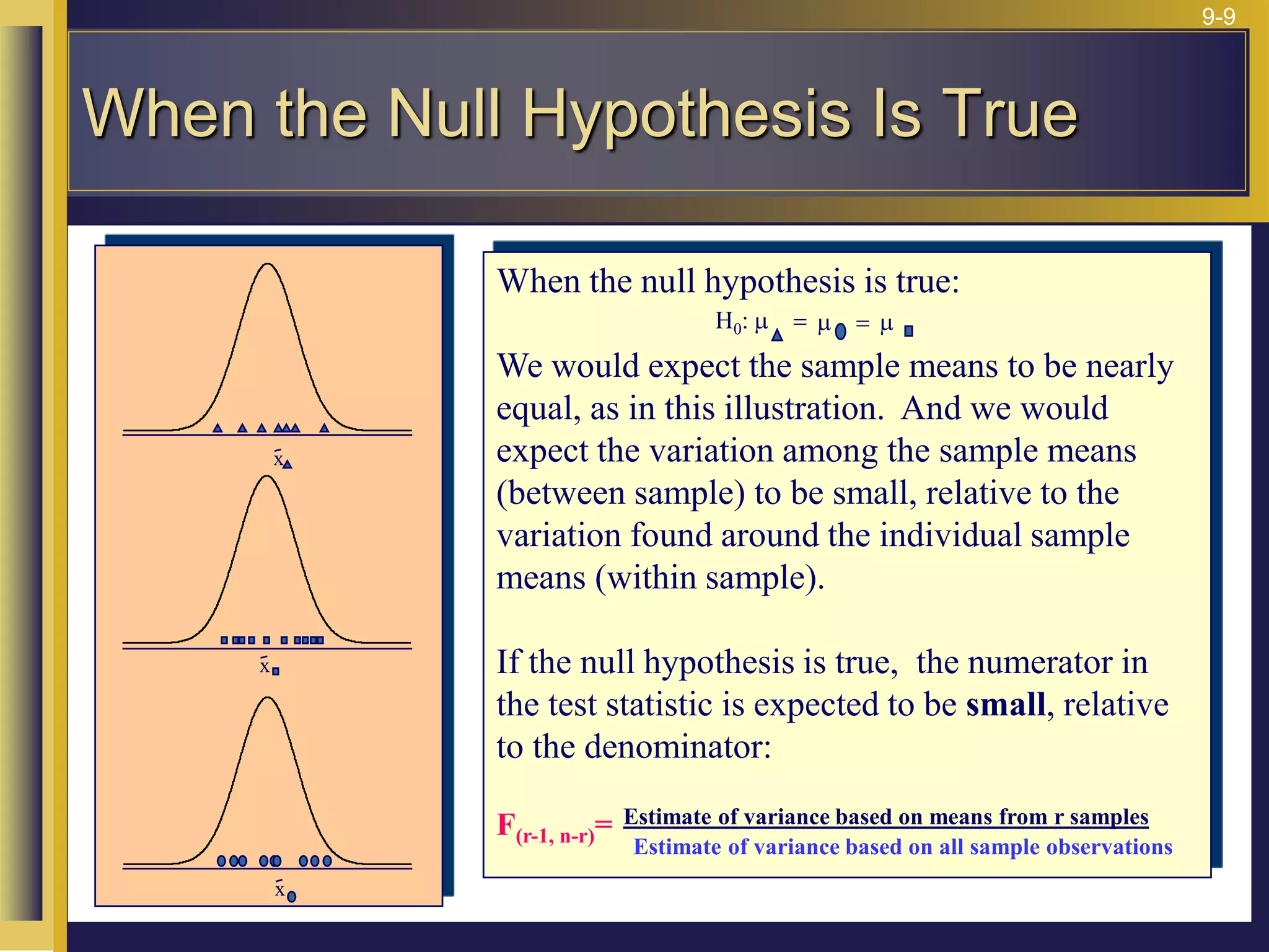 9-9
x
x
x
When the null hypothesis is true:
We would expect the sample means to be nearly
equal, as in this illustration. And we would
expect the variation among the sample means
(between sample) to be small, relative to the
variation found around the individual sample
means (within sample).
If the null hypothesis is true, the numerator in
the test statistic is expected to be small, relative
to the denominator:
F(r-1, n-r)= Estimate of variance based on means from r samples
Estimate of variance based on all sample observations
H0: m = m = m
When the Null Hypothesis Is True
 