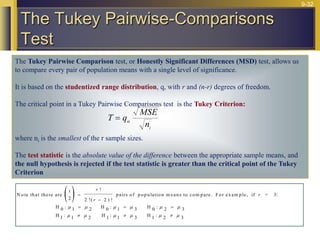 10.Analysis of Variance.ppt