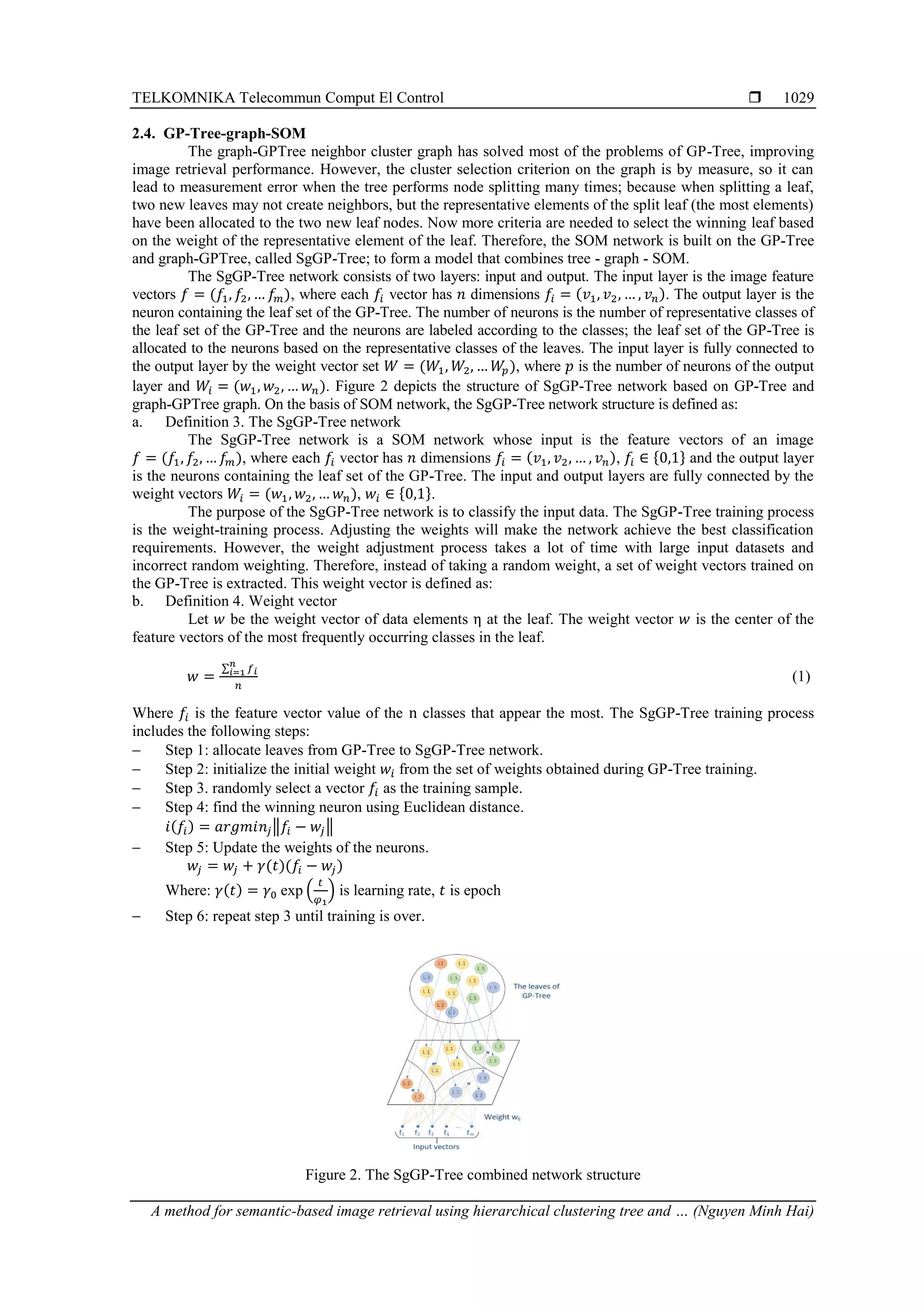 TELKOMNIKA Telecommun Comput El Control  A method for semantic-based image retrieval using hierarchical clustering tree and … (Nguyen Minh Hai) 1029 2.4. GP-Tree-graph-SOM The graph-GPTree neighbor cluster graph has solved most of the problems of GP-Tree, improving image retrieval performance. However, the cluster selection criterion on the graph is by measure, so it can lead to measurement error when the tree performs node splitting many times; because when splitting a leaf, two new leaves may not create neighbors, but the representative elements of the split leaf (the most elements) have been allocated to the two new leaf nodes. Now more criteria are needed to select the winning leaf based on the weight of the representative element of the leaf. Therefore, the SOM network is built on the GP-Tree and graph-GPTree, called SgGP-Tree; to form a model that combines tree - graph - SOM. The SgGP-Tree network consists of two layers: input and output. The input layer is the image feature vectors 𝑓 = (𝑓1, 𝑓2, … 𝑓𝑚), where each 𝑓𝑖 vector has 𝑛 dimensions 𝑓𝑖 = (𝑣1, 𝑣2, … , 𝑣𝑛). The output layer is the neuron containing the leaf set of the GP-Tree. The number of neurons is the number of representative classes of the leaf set of the GP-Tree and the neurons are labeled according to the classes; the leaf set of the GP-Tree is allocated to the neurons based on the representative classes of the leaves. The input layer is fully connected to the output layer by the weight vector set 𝑊 = (𝑊1, 𝑊2, … 𝑊 𝑝), where 𝑝 is the number of neurons of the output layer and 𝑊𝑖 = (𝑤1, 𝑤2, … 𝑤𝑛). Figure 2 depicts the structure of SgGP-Tree network based on GP-Tree and graph-GPTree graph. On the basis of SOM network, the SgGP-Tree network structure is defined as: a. Definition 3. The SgGP-Tree network The SgGP-Tree network is a SOM network whose input is the feature vectors of an image 𝑓 = (𝑓1, 𝑓2, … 𝑓𝑚), where each 𝑓𝑖 vector has 𝑛 dimensions 𝑓𝑖 = (𝑣1, 𝑣2, … , 𝑣𝑛), 𝑓𝑖 ∈ {0,1} and the output layer is the neurons containing the leaf set of the GP-Tree. The input and output layers are fully connected by the weight vectors 𝑊𝑖 = (𝑤1, 𝑤2, … 𝑤𝑛), 𝑤𝑖 ∈ {0,1}. The purpose of the SgGP-Tree network is to classify the input data. The SgGP-Tree training process is the weight-training process. Adjusting the weights will make the network achieve the best classification requirements. However, the weight adjustment process takes a lot of time with large input datasets and incorrect random weighting. Therefore, instead of taking a random weight, a set of weight vectors trained on the GP-Tree is extracted. This weight vector is defined as: b. Definition 4. Weight vector Let 𝑤 be the weight vector of data elements η at the leaf. The weight vector 𝑤 is the center of the feature vectors of the most frequently occurring classes in the leaf. 𝑤 = ∑ 𝑓𝑖 𝑛 𝑖=1 𝑛 (1) Where 𝑓𝑖 is the feature vector value of the n classes that appear the most. The SgGP-Tree training process includes the following steps: − Step 1: allocate leaves from GP-Tree to SgGP-Tree network. − Step 2: initialize the initial weight 𝑤𝑖 from the set of weights obtained during GP-Tree training. − Step 3. randomly select a vector 𝑓𝑖 as the training sample. − Step 4: find the winning neuron using Euclidean distance. 𝑖(𝑓𝑖) = 𝑎𝑟𝑔𝑚𝑖𝑛𝑗‖𝑓𝑖 − 𝑤𝑗‖ − Step 5: Update the weights of the neurons. 𝑤𝑗 = 𝑤𝑗 + 𝛾(𝑡)(𝑓𝑖 − 𝑤𝑗) Where: 𝛾(𝑡) = 𝛾0 exp ( 𝑡 𝜑1 ) is learning rate, 𝑡 is epoch − Step 6: repeat step 3 until training is over. Figure 2. The SgGP-Tree combined network structure 