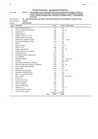 S10 1
Página :
Fórmula Polinómica - Agrupamiento Preliminar
Presupuesto 0101032 "MEJORAMIENTO DE LOS SERVICIOS PUBLICOS DE INTEGRACION ECONOMICA Y SOCIAL EN
LA LOSA RECREACIONAL MULTIUSOS JUAN WONG PAREDES EN EL ASENTAMIENTO HUMANO
UCAYALI, DISTRITO DE YARINACOCHA - PROVINCIA DE CORONEL PORTILLO - DEPARTAMENTO
DE UCAYALI".
LOSA RECREACIONAL MULTIUSOS JUAN WONG PAREDES EN EL ASENTAMIENTO HUMANO UCAYALI
001
Subpresupuesto
30/09/2021
Fecha presupuesto
Moneda NUEVOS SOLES
Descripción Agrupamiento
% Saldo
% Inicio
Indice
ACERO DE CONSTRUCCION LISO
02 1.770 0.000
ACERO DE CONSTRUCCION CORRUGADO
03 4.682 6.452 +02
AGREGADO FINO
04 0.667 0.000
AGREGADO GRUESO
05 0.033 0.000
ALAMBRE Y CABLE TIPO TW Y THW
07 0.399 0.000
APARATO SANITARIO CON GRIFERIA
10 0.925 0.000
ARTEFACTO DE ALUMBRADO EXTERIOR
11 0.534 2.051 +12+19+07
ARTEFACTO DE ALUMBRADO INTERIOR
12 0.478 0.000
ASFALTO
13 0.111 0.000
BLOQUE Y LADRILLO
17 1.801 1.912 +13
CABLE NYY Y NKY
19 0.640 0.000
CEMENTO PORTLAND TIPO I
21 7.382 8.045 +62
CERAMICA ESMALTADA Y SIN ESMALTAR
24 1.367 0.000
CERRAJERIA NACIONAL
26 0.210 0.000
DOLAR MAS INFLACION DEL MERCASO USA
30 14.021 14.021
FLETE TERRESTRE
32 0.553 0.000
HERRAMIENTA MANUAL
37 2.435 4.971 +10+24+79+26
HORMIGON
38 3.966 4.666 +04+05
INDICE GENERAL DE PRECIOS AL CONSUMIDOR
39 16.667 16.667
MADERA NACIONAL PARA ENCOFRADO Y CARPINTERIA
43 6.034 6.061 +44
MADERA TERCIADA PARA CARPINTERIA
44 0.027 0.000
MANO DE OBRA
47 19.478 19.478
MAQUINARIA Y EQUIPO NACIONAL
48 1.474 3.371 +49+32
MAQUINARIA Y EQUIPO IMPORTADO
49 1.344 0.000
MARCO Y TAPA DE FIERRO FUNDIDO
50 0.036 0.000
PERFIL DE ACERO
51 6.126 9.253 +56+61+65+50
PINTURA LATEX
54 1.856 1.856
PLANCHA DE ACERO LAC
56 1.117 0.000
PLANCHA GALVANIZADA
61 0.556 0.000
POSTE DE CONCRETO
62 0.663 0.000
TUBERIA DE ACERO NEGRO
65 1.418 0.000
TUBERIA DE PVC
72 1.167 1.196 +77
VALVULA DE BRONCE NACIONAL
77 0.029 0.000
VIDRIO INCOLORO NACIONAL
79 0.034 0.000
100.000
Total 100.000
 