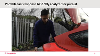 Portable fast response NO&NO2 analyzer for pursuit
12
 