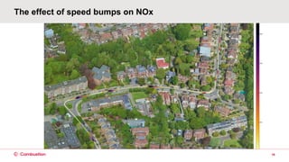 The effect of speed bumps on NOx
16
 