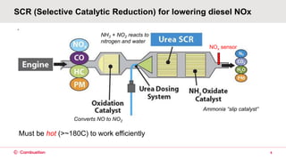 SCR (Selective Catalytic Reduction) for lowering diesel NOx
8
Converts NO to NO2
NH3 + NO2 reacts to
nitrogen and water
Ammonia “slip catalyst”
NOx sensor
Must be hot (>~180C) to work efficiently
 