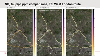 NOx tailpipe ppm comparisons, TfL West London route
9
Instantaneous [NOx] (ppm)
 