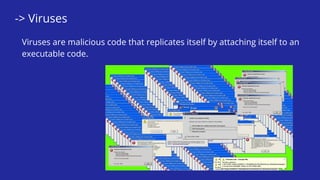 Malware and Types of malwares.pdf