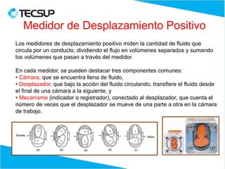 Los medidores de desplazamiento positivo miden la cantidad de fluido que
circula por un conducto, dividiendo el flujo en volúmenes separados y sumando
los volúmenes que pasan a través del medidor.
En cada medidor, se pueden destacar tres componentes comunes:
• Cámara, que se encuentra llena de fluido,
• Desplazador, que bajo la acción del fluido circulando, transfiere el fluido desde
el final de una cámara a la siguiente, y
• Mecanismo (indicador o registrador), conectado al desplazador, que cuenta el
número de veces que el desplazador se mueve de una parte a otra en la cámara
de trabajo.
Medidor de Desplazamiento Positivo
 