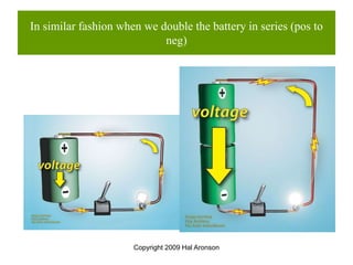 Copyright 2009 Hal Aronson
In similar fashion when we double the battery in series (pos to
neg)
 