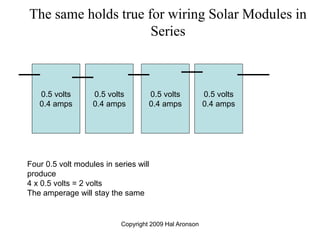 Copyright 2009 Hal Aronson
The same holds true for wiring Solar Modules in
Series
0.5 volts
0.4 amps
0.5 volts
0.4 amps
0.5 volts
0.4 amps
0.5 volts
0.4 amps
Four 0.5 volt modules in series will
produce
4 x 0.5 volts = 2 volts
The amperage will stay the same
 