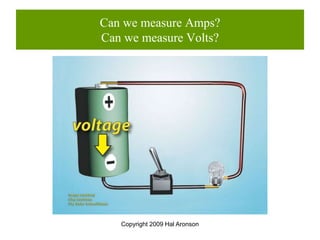 Copyright 2009 Hal Aronson
Can we measure Amps?
Can we measure Volts?
 