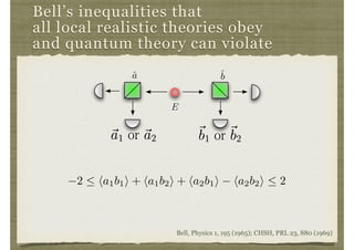 Bell’s inequalities that
all local realistic theories obey
and quantum theory can violate
â b̂
2  ha1b1i + ha1b2i + ha2b1i ha2b2i  2
Bell, Physics 1, 195 (1965); CHSH, PRL 23, 880 (1969)
 