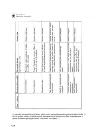 10.-Udhëzim-177_2013-Për-metodat-e-klasifikimit-të-risqeve-dhe-të-vlerësimit-të-riskut-serioz.pdf