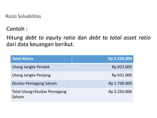 Rumus Rasio Utang 10. Analisis Laporan Keuangan.pptx