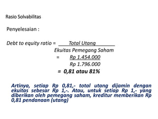 Rumus Rasio Utang 10. Analisis Laporan Keuangan.pptx