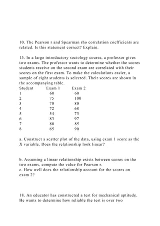 10. The Pearson r and Spearman rho correlation coefficients are
related. Is this statement correct? Explain.
15. In a large introductory sociology course, a professor gives
two exams. The professor wants to determine whether the scores
students receive on the second exam are correlated with their
scores on the first exam. To make the calculations easier, a
sample of eight students is selected. Their scores are shown in
the accompanying table.
Student Exam 1 Exam 2
1 60 60
2 75 100
3 70 80
4 72 68
5 54 73
6 83 97
7 80 85
8 65 90
a. Construct a scatter plot of the data, using exam 1 score as the
X variable. Does the relationship look linear?
b. Assuming a linear relationship exists between scores on the
two exams, compute the value for Pearson r.
c. How well does the relationship account for the scores on
exam 2?
18. An educator has constructed a test for mechanical aptitude.
He wants to determine how reliable the test is over two
 