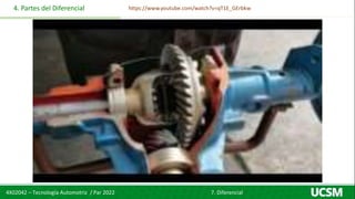 4X02042 – Tecnología Automotriz / Par 2022 7. Diferencial
4. Partes del Diferencial https://www.youtube.com/watch?v=qT1E_GErbkw
 