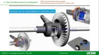 4X02042 – Tecnología Automotriz / Par 2022 7. Diferencial
5. Tipos de diferenciales de autobloqueo Diferencial de deslizamiento limitado
https://www.youtube.com/watch?v=_WnL7x-hja4
 