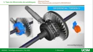 4X02042 – Tecnología Automotriz / Par 2022 7. Diferencial
5. Tipos de diferenciales de autobloqueo Diferencial Torsen
https://www.youtube.com/watch?v=99V5hMTzXmE
 