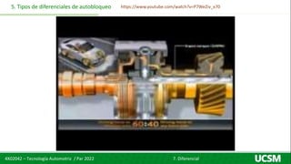 4X02042 – Tecnología Automotriz / Par 2022 7. Diferencial
5. Tipos de diferenciales de autobloqueo https://www.youtube.com/watch?v=P7WeZiv_x70
 