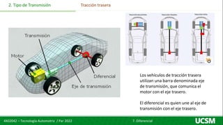 4X02042 – Tecnología Automotriz / Par 2022 7. Diferencial
2. Tipo de Transmisión Tracción trasera
Los vehículos de tracción trasera
utilizan una barra denominada eje
de transmisión, que comunica el
motor con el eje trasero.
El diferencial es quien une al eje de
transmisión con el eje trasero.
 