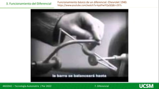 4X02042 – Tecnología Automotriz / Par 2022 7. Diferencial
3. Funcionamiento del Diferencial Funcionamiento básico de un diferencial. Chevrolet 1940.
https://www.youtube.com/watch?v=kpdYwIYZpQQ&t=297s
 