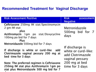 25
Risk Assessment Positive Risk assessment
Negative
Ceftriaxone 250mg IM stat/Spectinomycin
2 gm IM stat
plus
Azithromycin 1gm po stat/Doxycycline
100mg po bid for 7 days
Plus
Metronidazole 500mg bid for 7 days
If discharge is white or curd-like add
Clotrimazole vaginal pessary 200 mg at
bed time for 3 days
Note: The preferred regimen is Ceftriaxone
250mg IM stat plus Azithromycin 1gm po
stat plus Metronidazole 500 mg bid for 7
Metronidazole
500mg bid for 7
days
If discharge is
white or curd-like:
add Clotrimazole
vaginal pessary
200 mg at bed
time for 3 days
Recommended Treatment for Vaginal Discharge
 