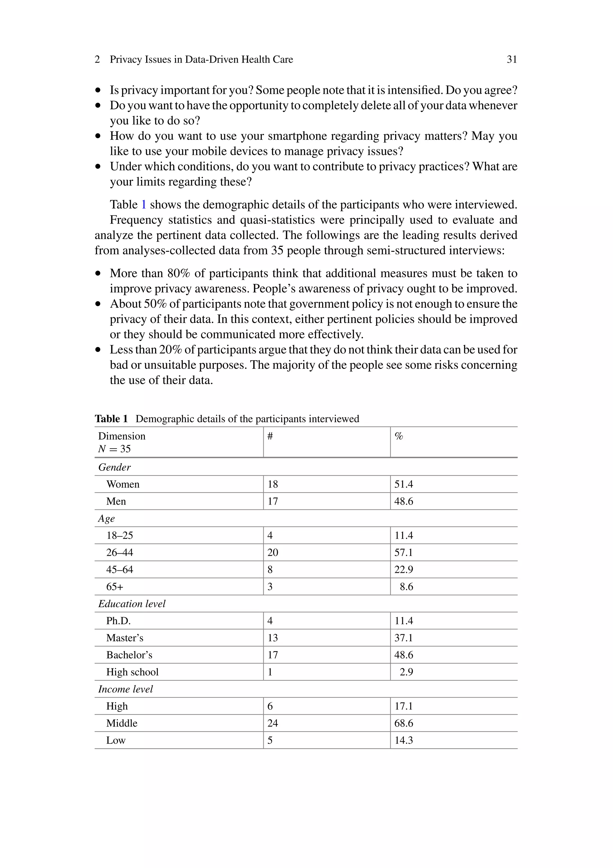2 Privacy Issues in Data-Driven Health Care 31
• Is privacy important for you? Some people note that it is intensified. Do you agree?
• Do you want to have the opportunity to completely delete all of your data whenever
you like to do so?
• How do you want to use your smartphone regarding privacy matters? May you
like to use your mobile devices to manage privacy issues?
• Under which conditions, do you want to contribute to privacy practices? What are
your limits regarding these?
Table 1 shows the demographic details of the participants who were interviewed.
Frequency statistics and quasi-statistics were principally used to evaluate and
analyze the pertinent data collected. The followings are the leading results derived
from analyses-collected data from 35 people through semi-structured interviews:
• More than 80% of participants think that additional measures must be taken to
improve privacy awareness. People’s awareness of privacy ought to be improved.
• About 50% of participants note that government policy is not enough to ensure the
privacy of their data. In this context, either pertinent policies should be improved
or they should be communicated more effectively.
• Less than 20% of participants argue that they do not think their data can be used for
bad or unsuitable purposes. The majority of the people see some risks concerning
the use of their data.
Table 1 Demographic details of the participants interviewed
Dimension
N = 35
# %
Gender
Women 18 51.4
Men 17 48.6
Age
18–25 4 11.4
26–44 20 57.1
45–64 8 22.9
65+ 3 8.6
Education level
Ph.D. 4 11.4
Master’s 13 37.1
Bachelor’s 17 48.6
High school 1 2.9
Income level
High 6 17.1
Middle 24 68.6
Low 5 14.3
 