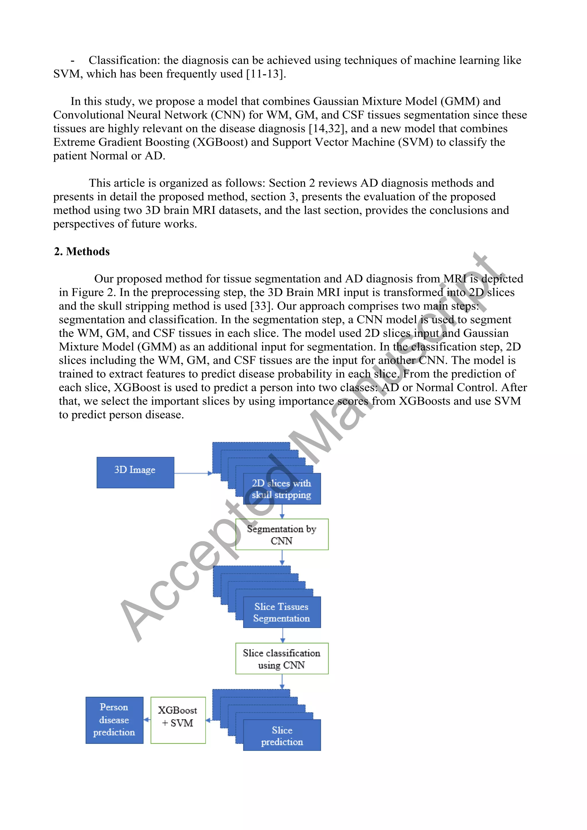 - Classification: the diagnosis can be achieved using techniques of machine learning like
SVM, which has been frequently used [11-13].
In this study, we propose a model that combines Gaussian Mixture Model (GMM) and
Convolutional Neural Network (CNN) for WM, GM, and CSF tissues segmentation since these
tissues are highly relevant on the disease diagnosis [14,32], and a new model that combines
Extreme Gradient Boosting (XGBoost) and Support Vector Machine (SVM) to classify the
patient Normal or AD.
This article is organized as follows: Section 2 reviews AD diagnosis methods and
presents in detail the proposed method, section 3, presents the evaluation of the proposed
method using two 3D brain MRI datasets, and the last section, provides the conclusions and
perspectives of future works.
2. Methods
Our proposed method for tissue segmentation and AD diagnosis from MRI is depicted
in Figure 2. In the preprocessing step, the 3D Brain MRI input is transformed into 2D slices
and the skull stripping method is used [33]. Our approach comprises two main steps:
segmentation and classification. In the segmentation step, a CNN model is used to segment
the WM, GM, and CSF tissues in each slice. The model used 2D slices input and Gaussian
Mixture Model (GMM) as an additional input for segmentation. In the classification step, 2D
slices including the WM, GM, and CSF tissues are the input for another CNN. The model is
trained to extract features to predict disease probability in each slice. From the prediction of
each slice, XGBoost is used to predict a person into two classes: AD or Normal Control. After
that, we select the important slices by using importance scores from XGBoosts and use SVM
to predict person disease.
A
c
c
e
p
t
e
d
M
a
n
u
s
c
r
i
p
t
 