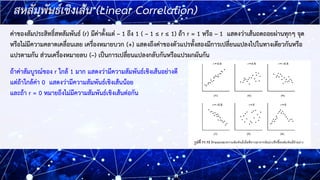19
19
สหสัมพันธ์เชิงเส้น (Linear Correlation)
ค่าของสัมประสิทธิ์สหสัมพันธ์ (r) มีค่าตั้งแต่ – 1 ถึง 1 ( – 1 ≤ r ≤ 1) ถ้า r...
