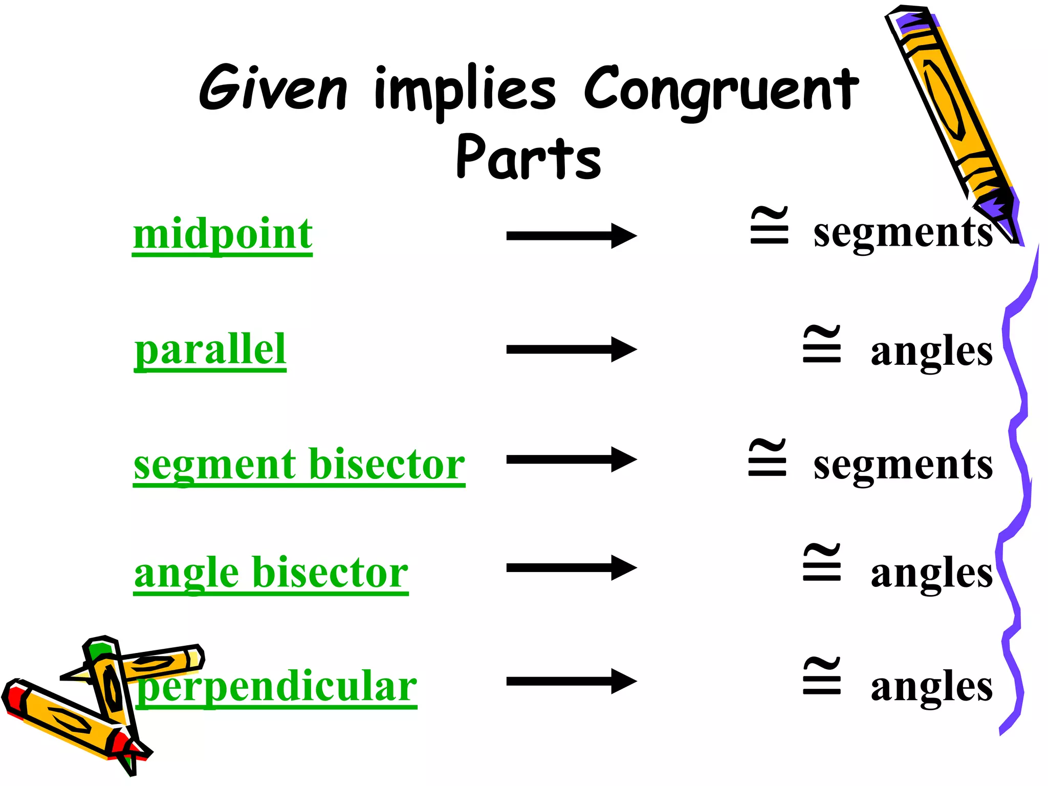 Given implies Congruent
Parts
midpoint
parallel
segment bisector
angle bisector
perpendicular
segments

angles

segments

angles

angles

40
 