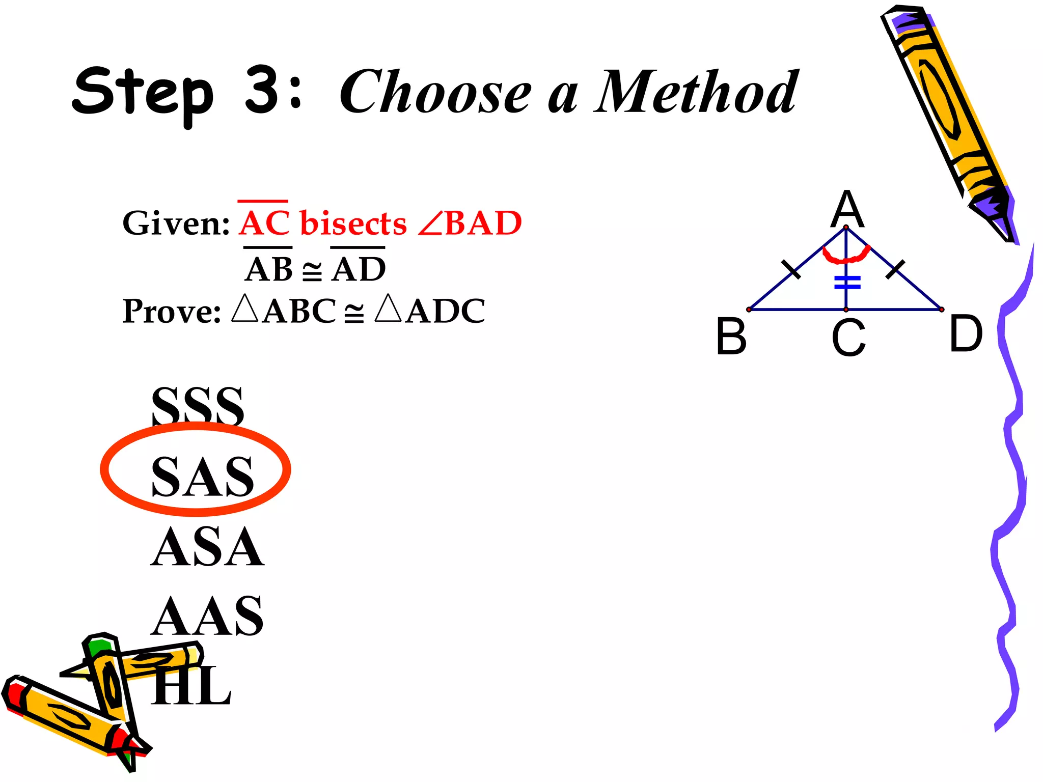 Step 3: Choose a Method
SSS
SAS
ASA
AAS
HL
C
B D
A
Given: AC bisects BAD
AB  AD
Prove: ABC  ADC
44
 