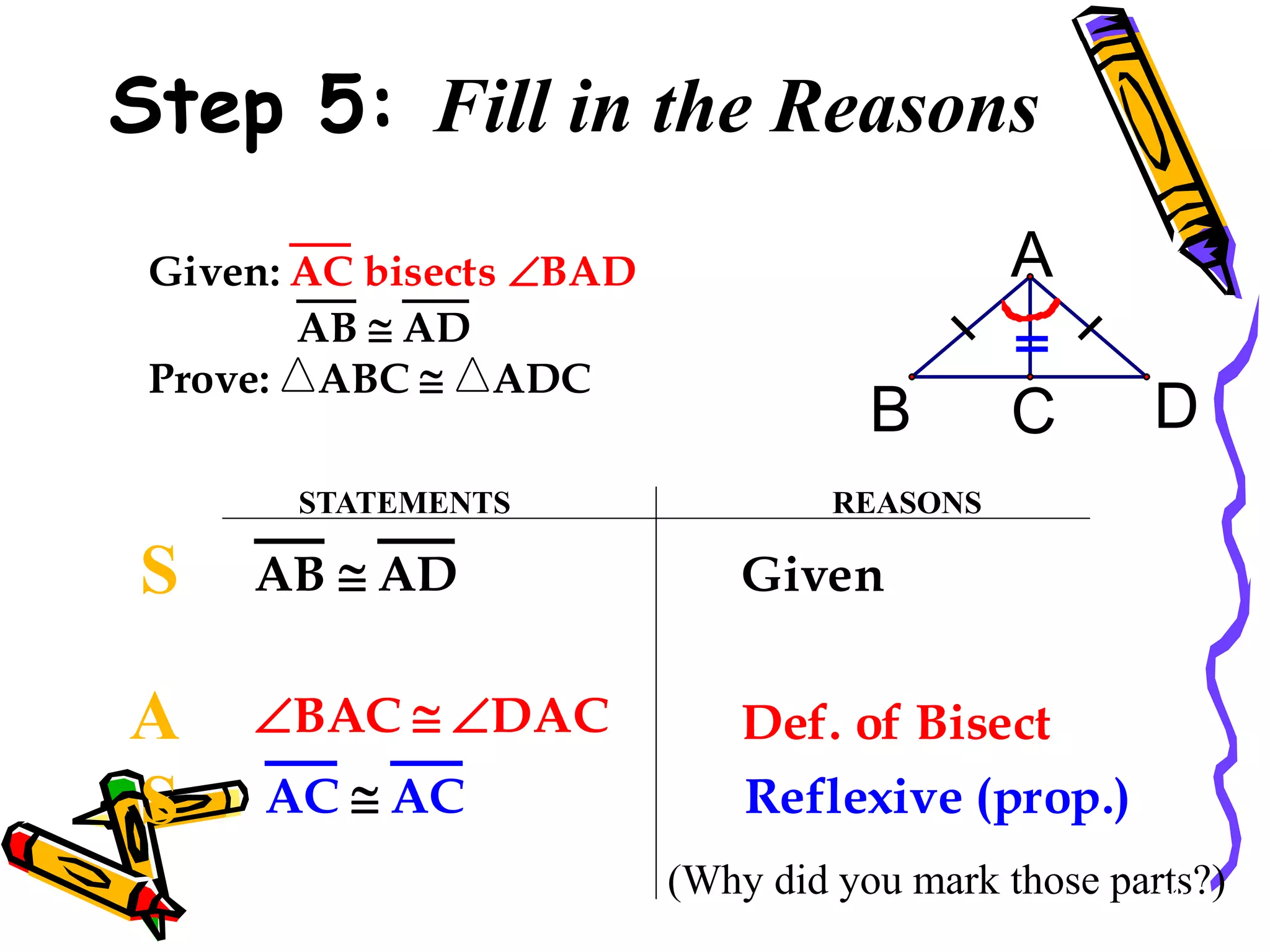 Step 5: Fill in the Reasons
(Why did you mark those parts?)
STATEMENTS REASONS
C
B D
A
Given: AC bisects BAD
AB  AD
Prove: ABC  ADC
BAC  DAC
AB  AD
AC  AC
Given
Def. of Bisector
Reflexive (prop.)
S
A
S
46
 