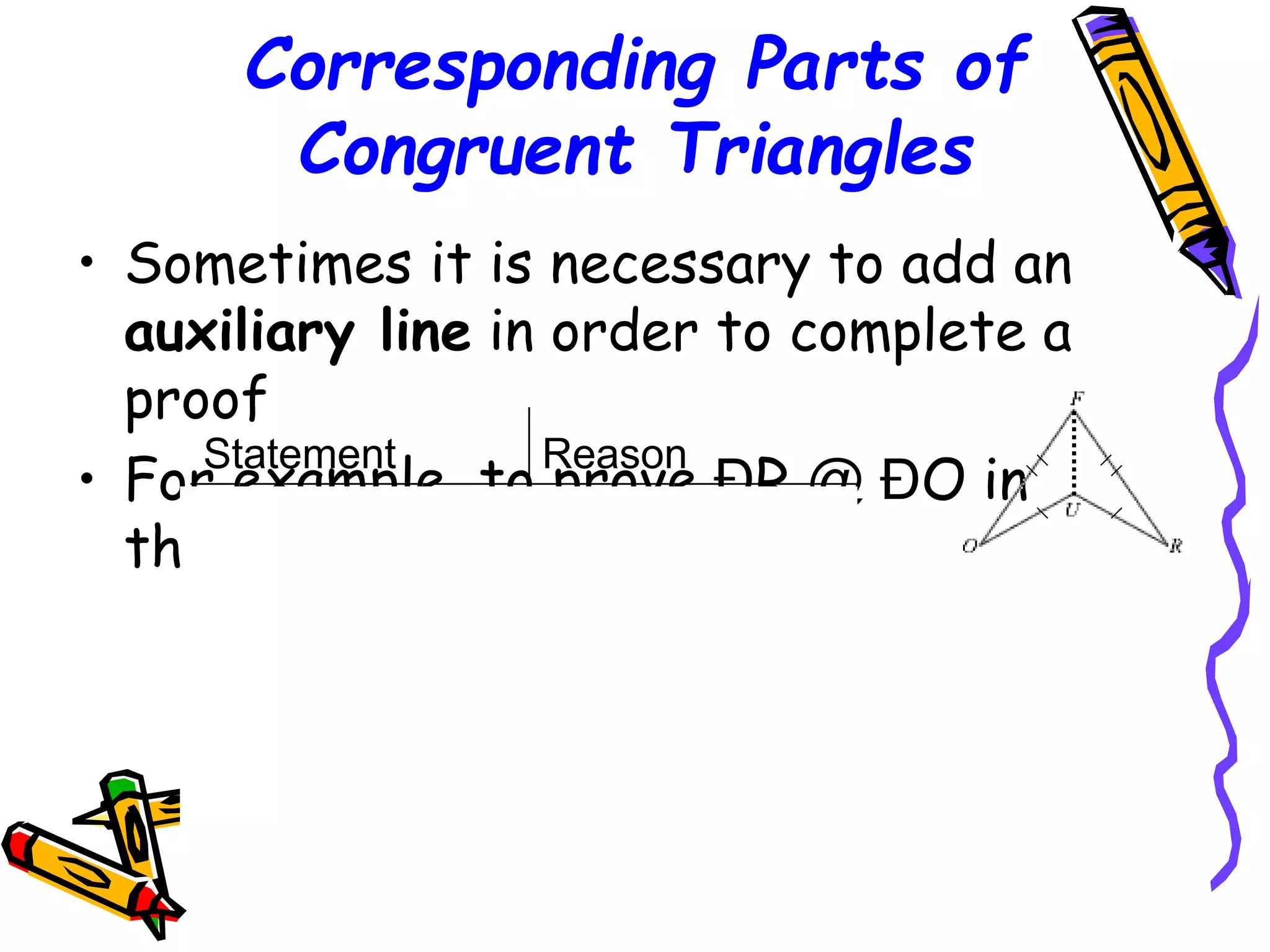 Corresponding Parts of
Congruent Triangles
• Sometimes it is necessary to add an
auxiliary line in order to complete a
proof
• For example, to prove ÐR @ ÐO in
this picture
Statement Reason
FR @ FO Given
RU @ OU Given
UF @ UF reflexive prop.
DFRU @ DFOU SSS
ÐR @ ÐO CPCTC
58
 